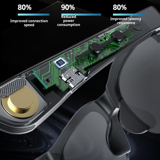 Gafas de Sol con Bocinas Bluetooth